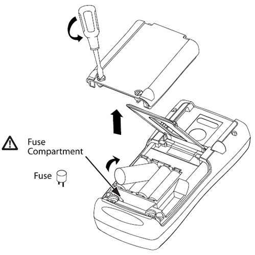 Fluke724系列多功能温度校准器.jpg